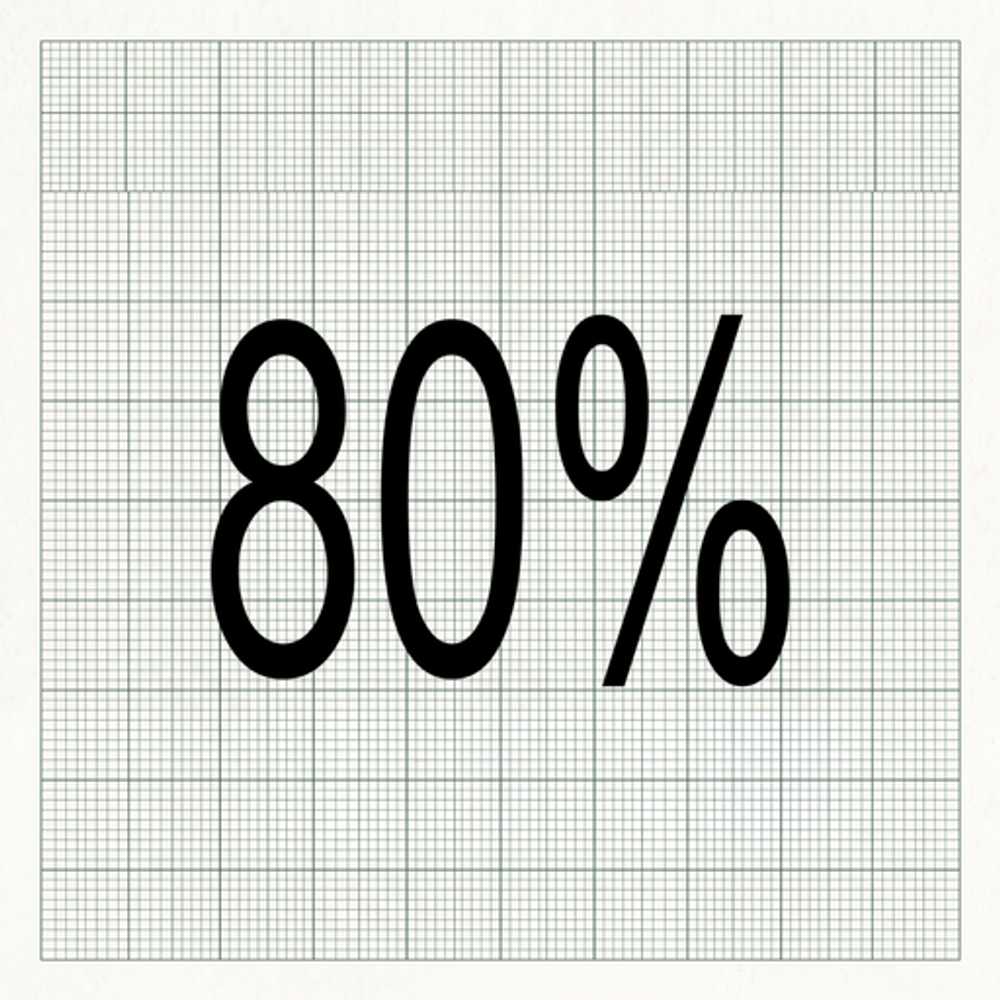 Cover: Dea Bbz - 80%